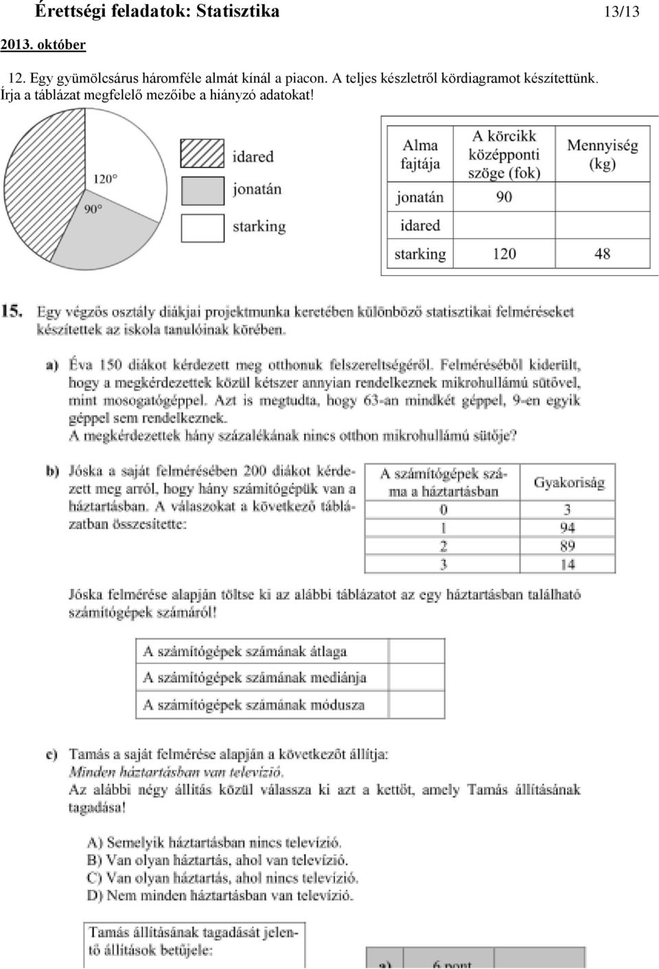 Egy gyümölcsárus háromféle almát kínál a piacon.