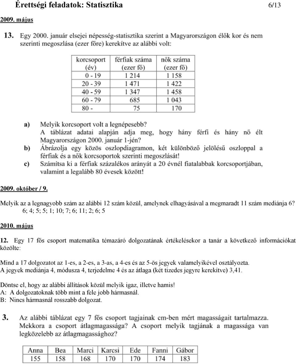 Egy 17 fős csoport matematika témazáró dolgozatának értékelésekor a tanár a következő információkat közölte: Mind a 17 dolgozatot az 1-es, a 2-es, a 3-as, a 4-es és az 5-ös