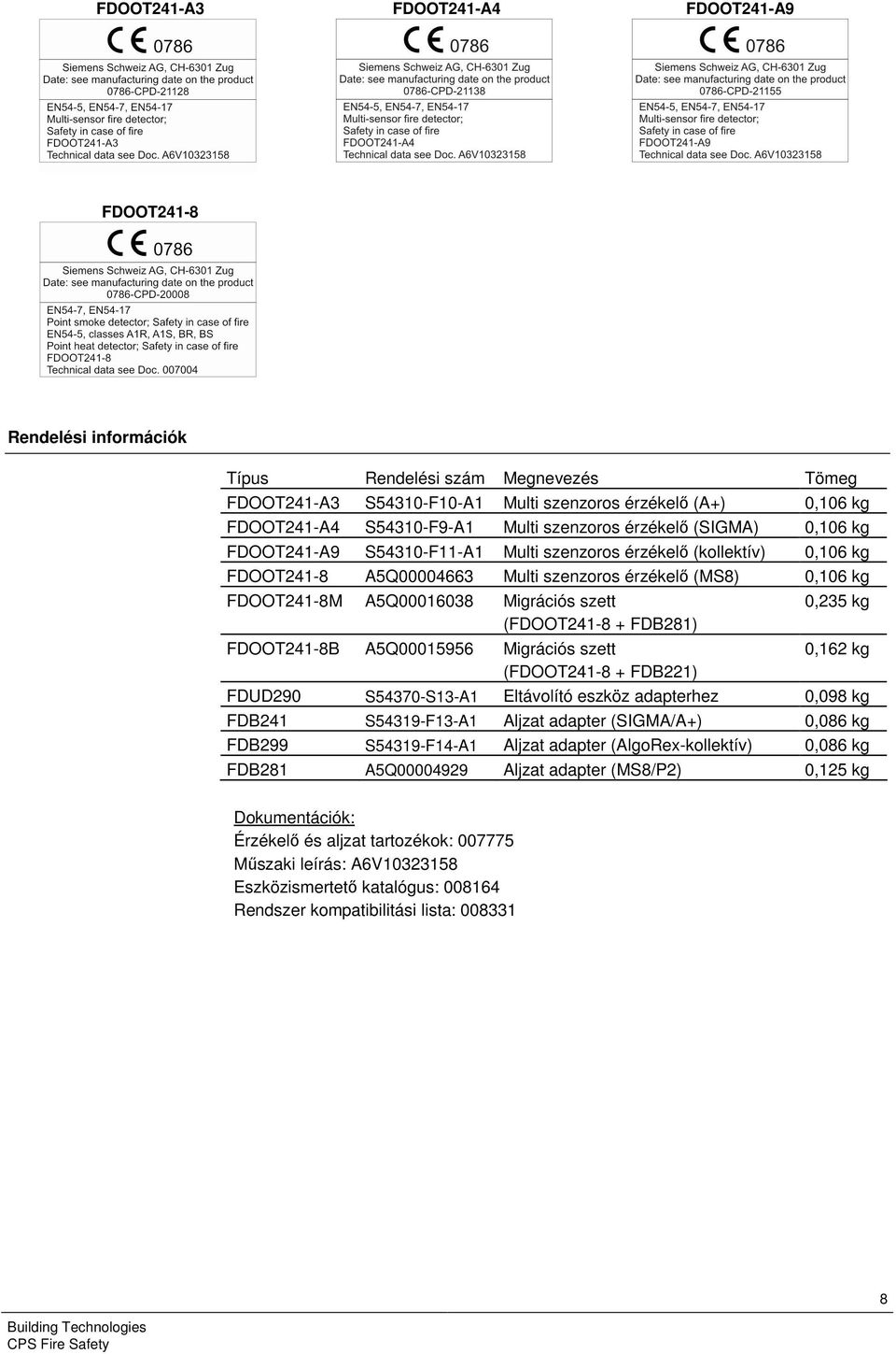 A5Q00016038 Migrációs szett (FDOOT241-8 + FDB281) FDOOT241-8B A5Q00015956 Migrációs szett (FDOOT241-8 + FDB221) 0,235 kg 0,162 kg FDUD290 S54370-S13-A1 Eltávolító eszköz adapterhez 0,098 kg FDB241