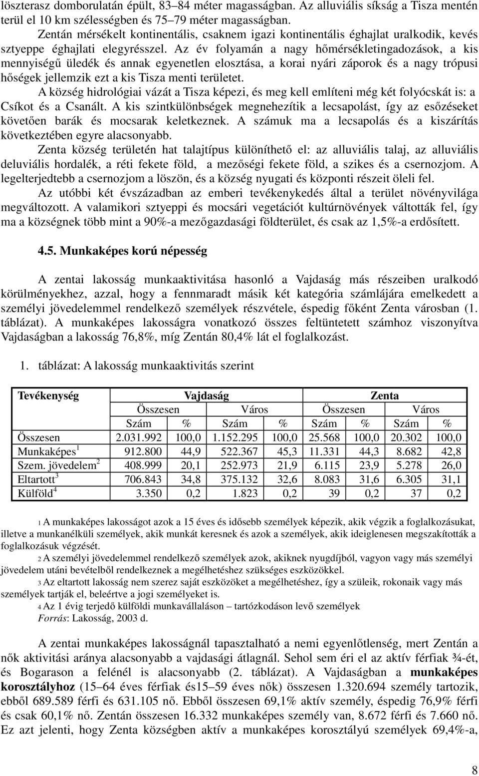 Az év folyamán a nagy hőmérsékletingadozások, a kis mennyiségű üledék és annak egyenetlen elosztása, a korai nyári záporok és a nagy trópusi hőségek jellemzik ezt a kis Tisza menti területet.