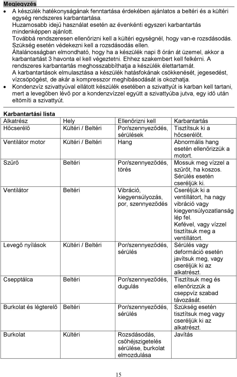 Szükség esetén védekezni kell a rozsdásodás ellen. Általánosságban elmondható, hogy ha a készülék napi 8 órán át üzemel, akkor a karbantartást 3 havonta el kell végeztetni.