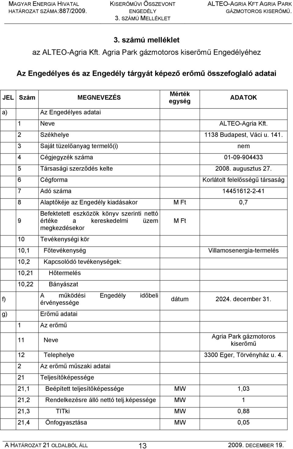 ALTEO-Agria Kft. 2 Székhelye 1138 Budapest, Váci u. 141. 3 Saját tüzelőanyag termelő(i) nem 4 Cégjegyzék száma 01-09-904433 5 Társasági szerződés kelte 2008. augusztus 27.