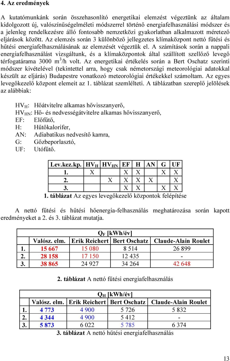 Az elemzés során 3 különböző jellegzetes klímaközpont nettó fűtési és hűtési energiafelhasználásának az elemzését végeztük el.