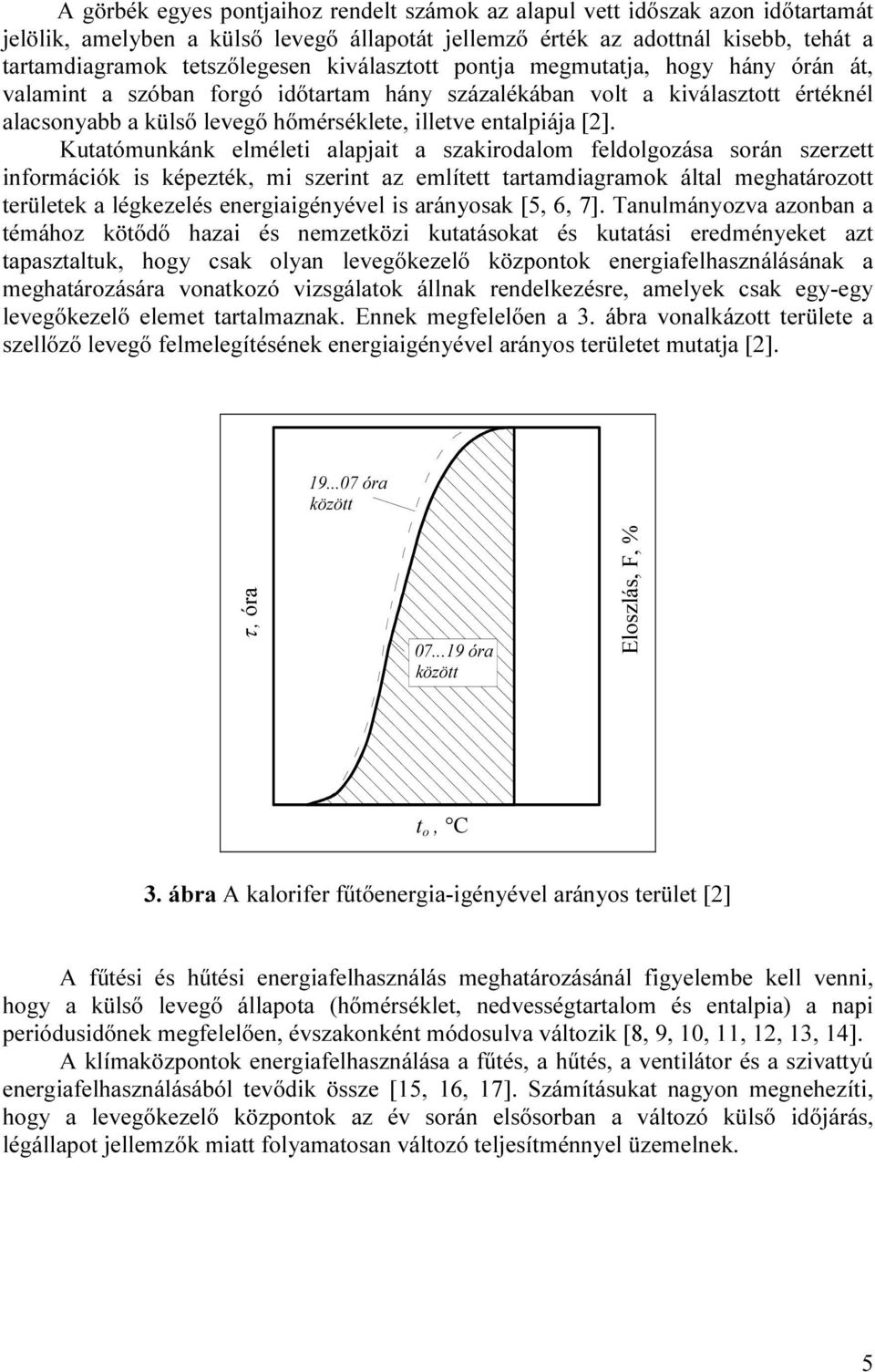 Kutatómunkánk elméleti alapjait a szakirodalom feldolgozása során szerzett információk is képezték, mi szerint az említett tartamdiagramok által meghatározott területek a légkezelés energiaigényével