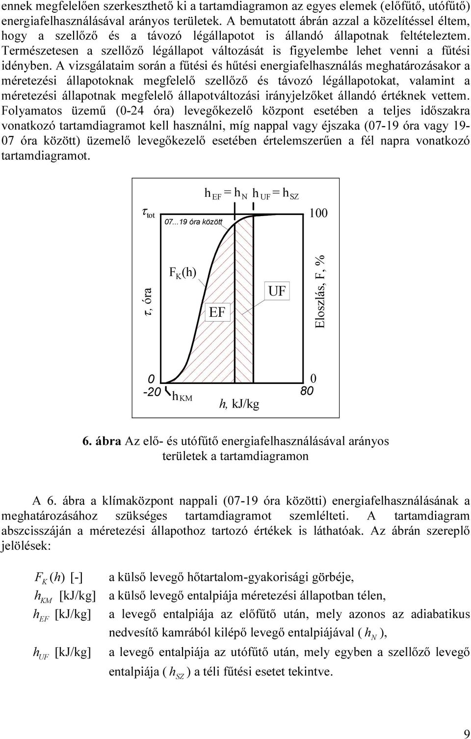 Természetesen a szellőző légállapot változását is figyelembe lehet venni a fűtési idényben.