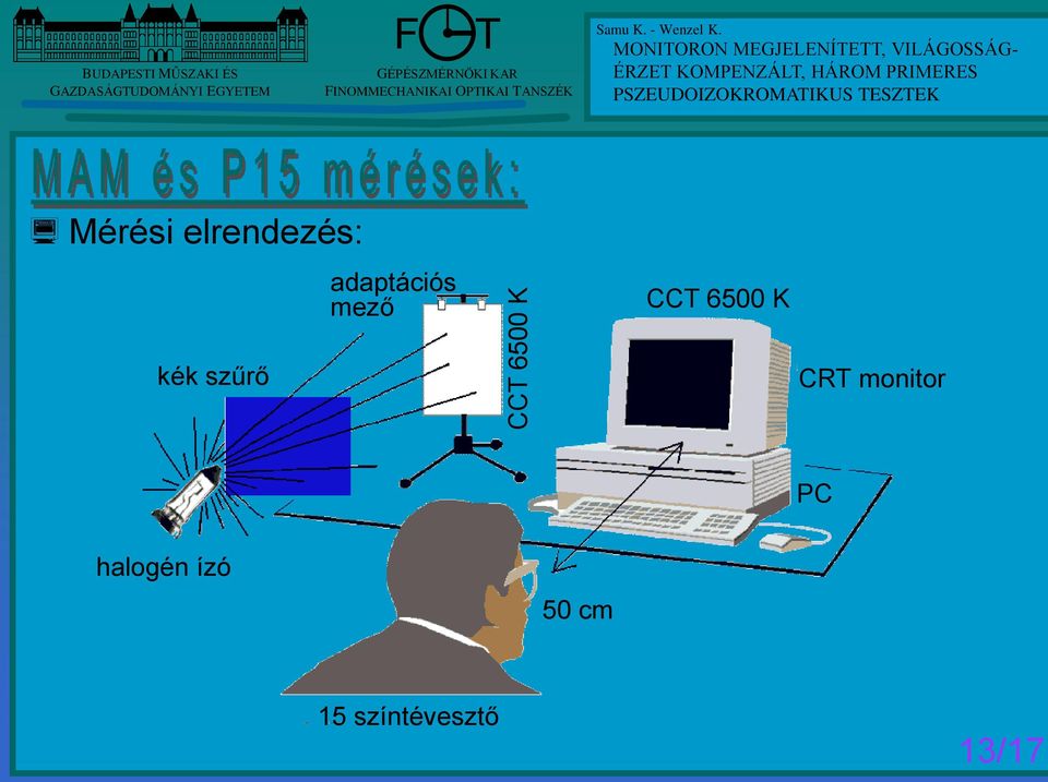 CC 6500 K kék szűrő CR monitor PC