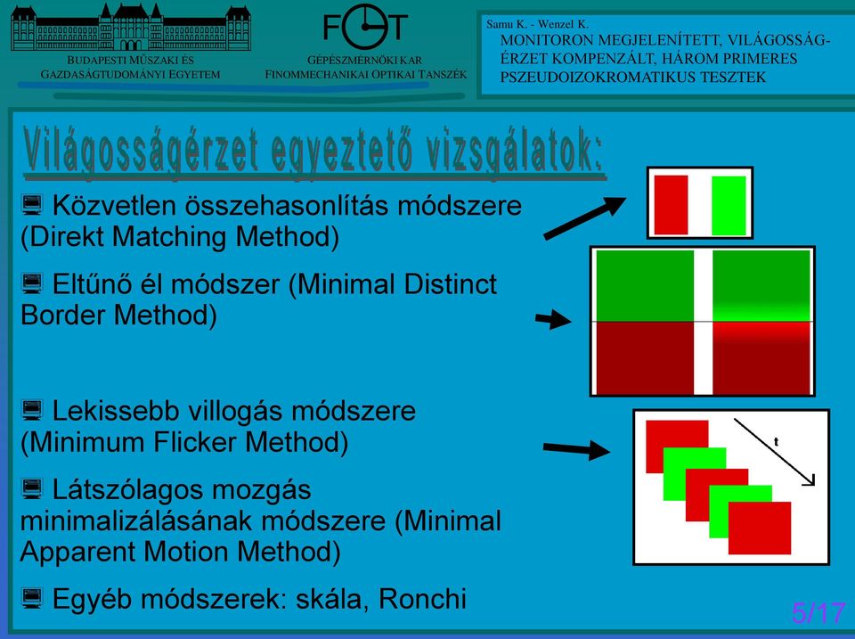 villogás módszere (Minimum licker Method) Látszólagos mozgás