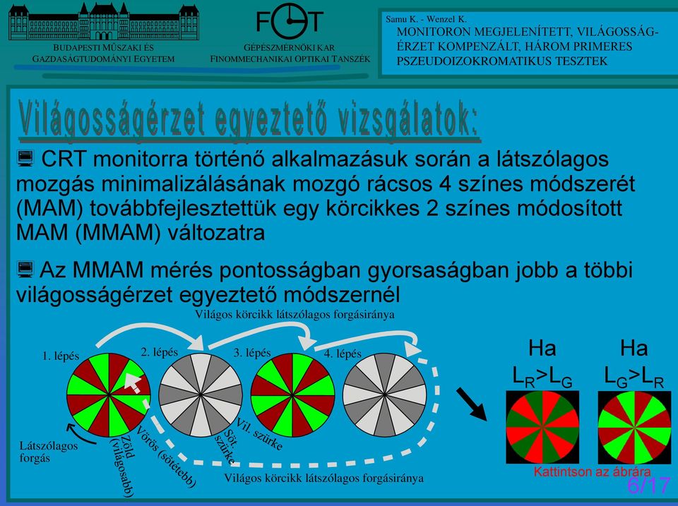 gyorsaságban jobb a többi világosságérzet egyeztető módszernél Világos körcikk látszólagos forgásiránya 1. lépés 2.