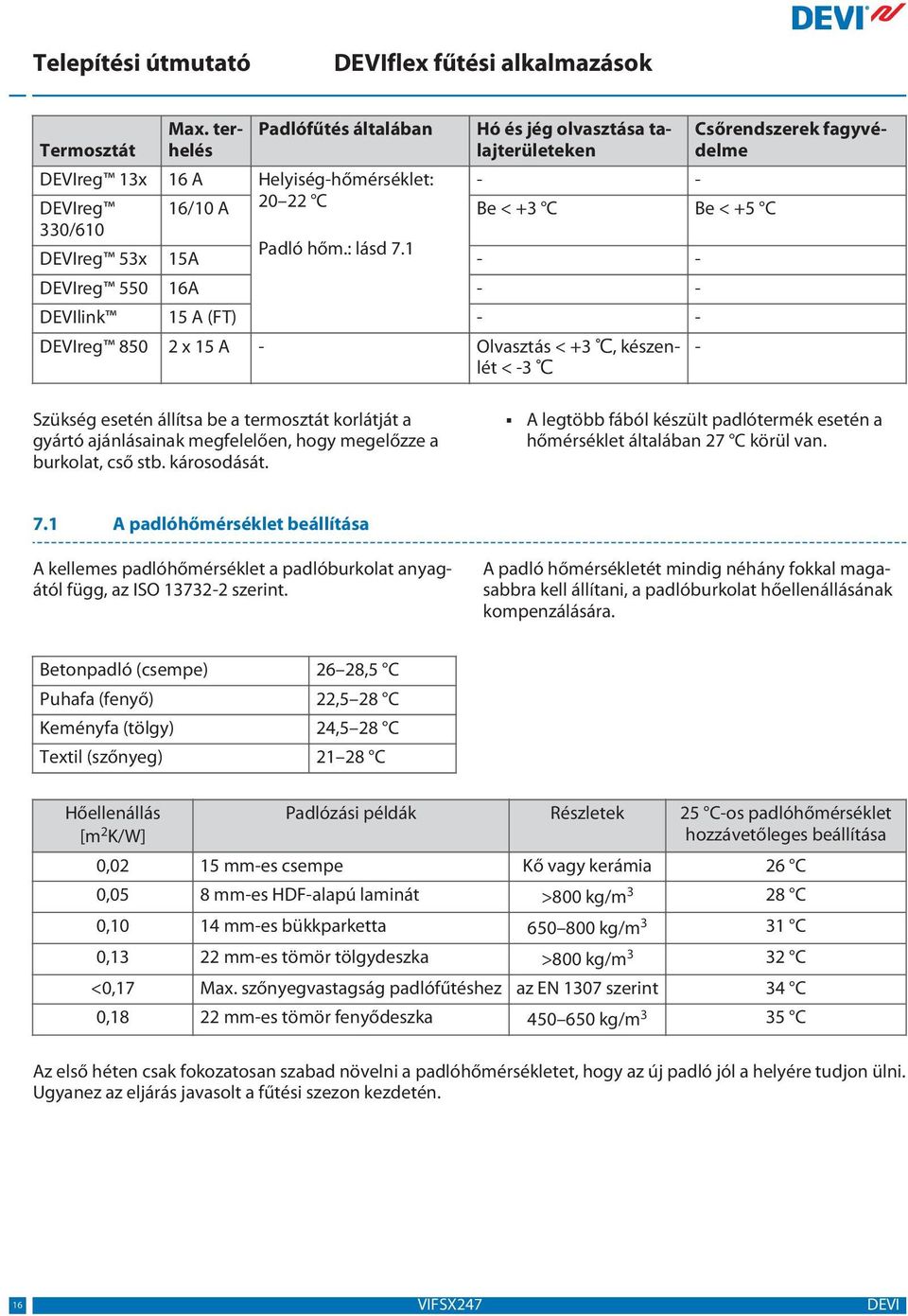 1 - - DEVIreg 550 16A - - DEVIlink 15 A (FT) - - DEVIreg 850 2 x 15 A - Olvasztás < +3, készenlét < -3 Csőrendszerek fagyvédelme - Szükség esetén állítsa be a termosztát korlátját a gyártó