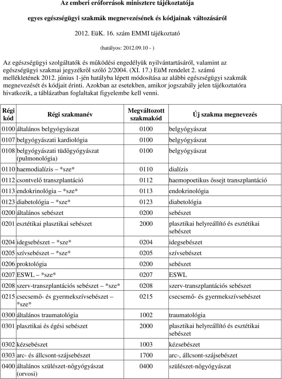 június 1-jén hatályba lépett módosítása az alábbi egészségügyi szakmák megnevezését és kódjait érinti.