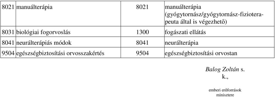 neurálterápiás módok 8041 neurálterápia 9504 egészségbiztosítási orvosszakértés