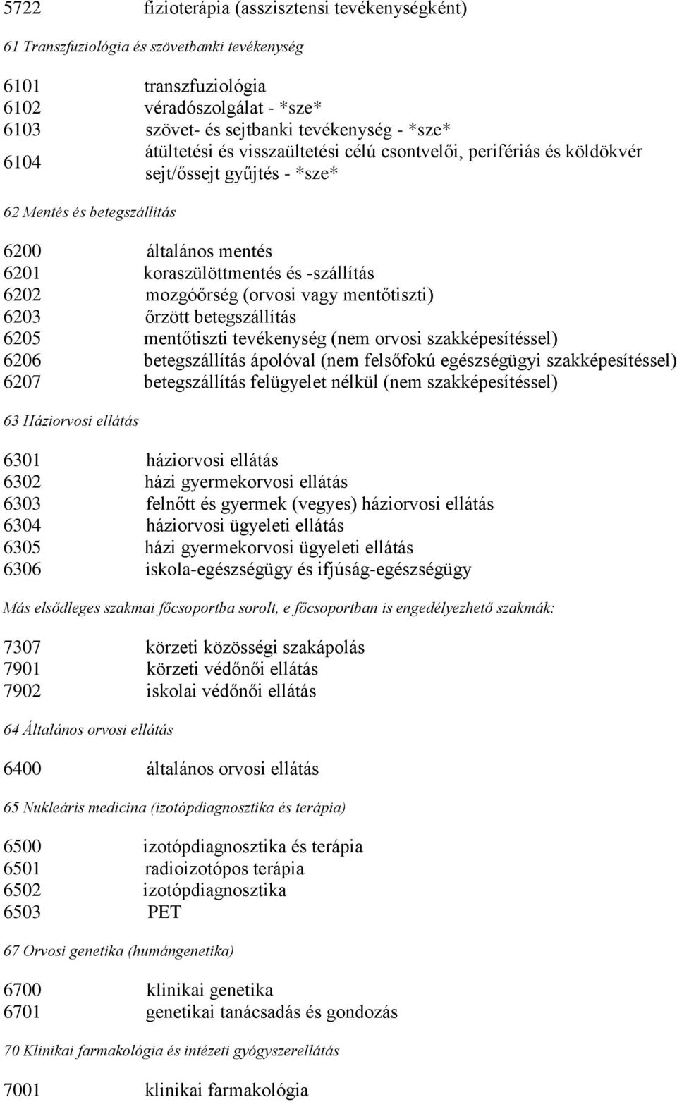 mozgóőrség (orvosi vagy mentőtiszti) 6203 őrzött betegszállítás 6205 mentőtiszti tevékenység (nem orvosi szakképesítéssel) 6206 betegszállítás ápolóval (nem felsőfokú egészségügyi szakképesítéssel)