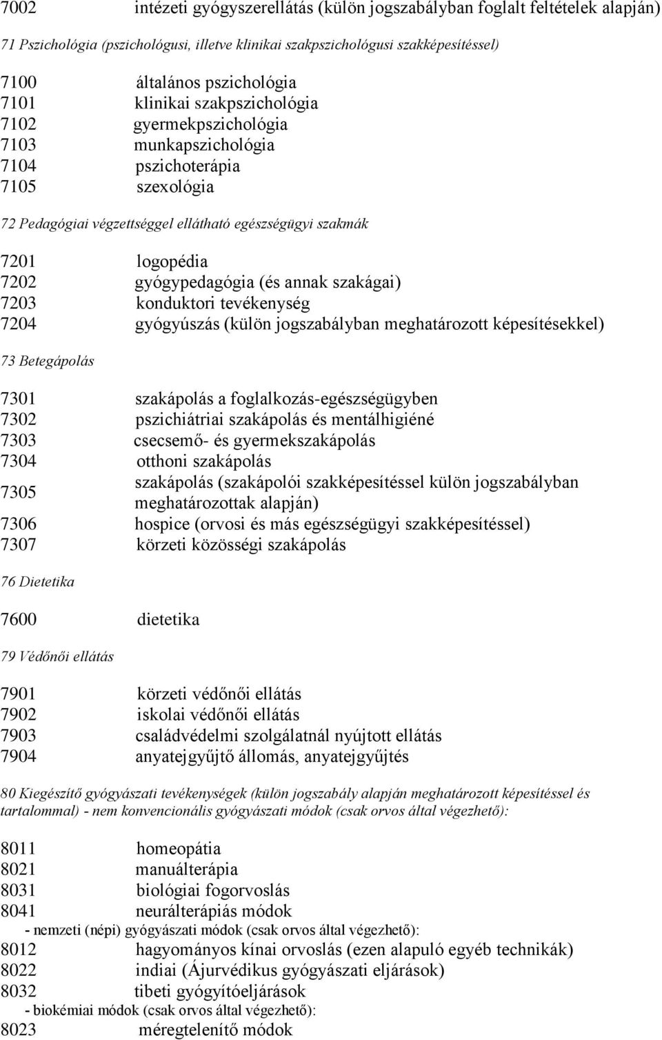 gyógypedagógia (és annak szakágai) 7203 konduktori tevékenység 7204 gyógyúszás (külön jogszabályban meghatározott képesítésekkel) 73 Betegápolás 7301 szakápolás a foglalkozás-egészségügyben 7302