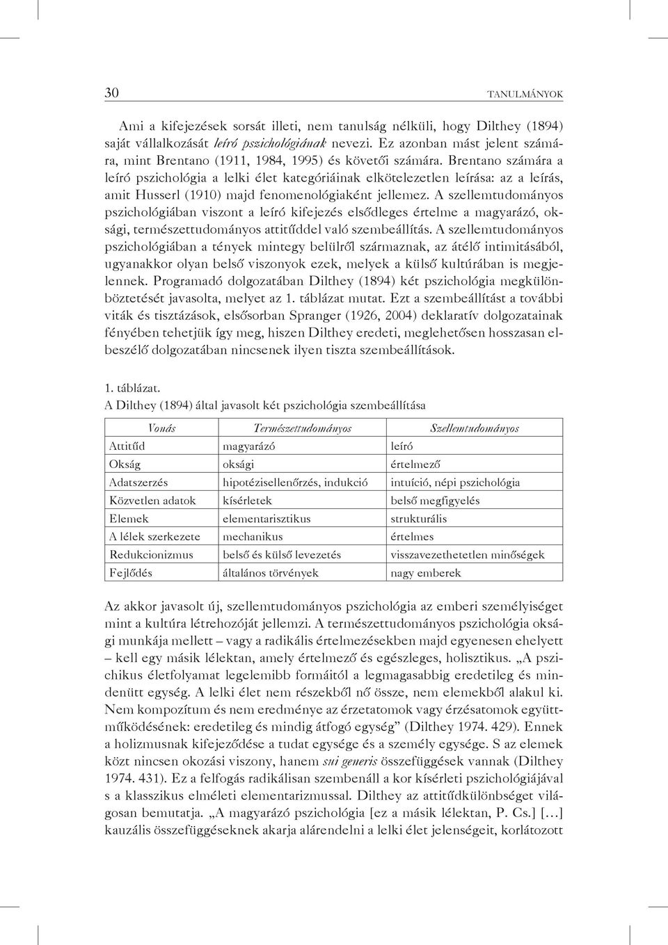 Brentano számára a leíró pszichológia a lelki élet kategóriáinak elkötelezetlen leírása: az a leírás, amit Husserl (1910) majd fenomenológiaként jellemez.