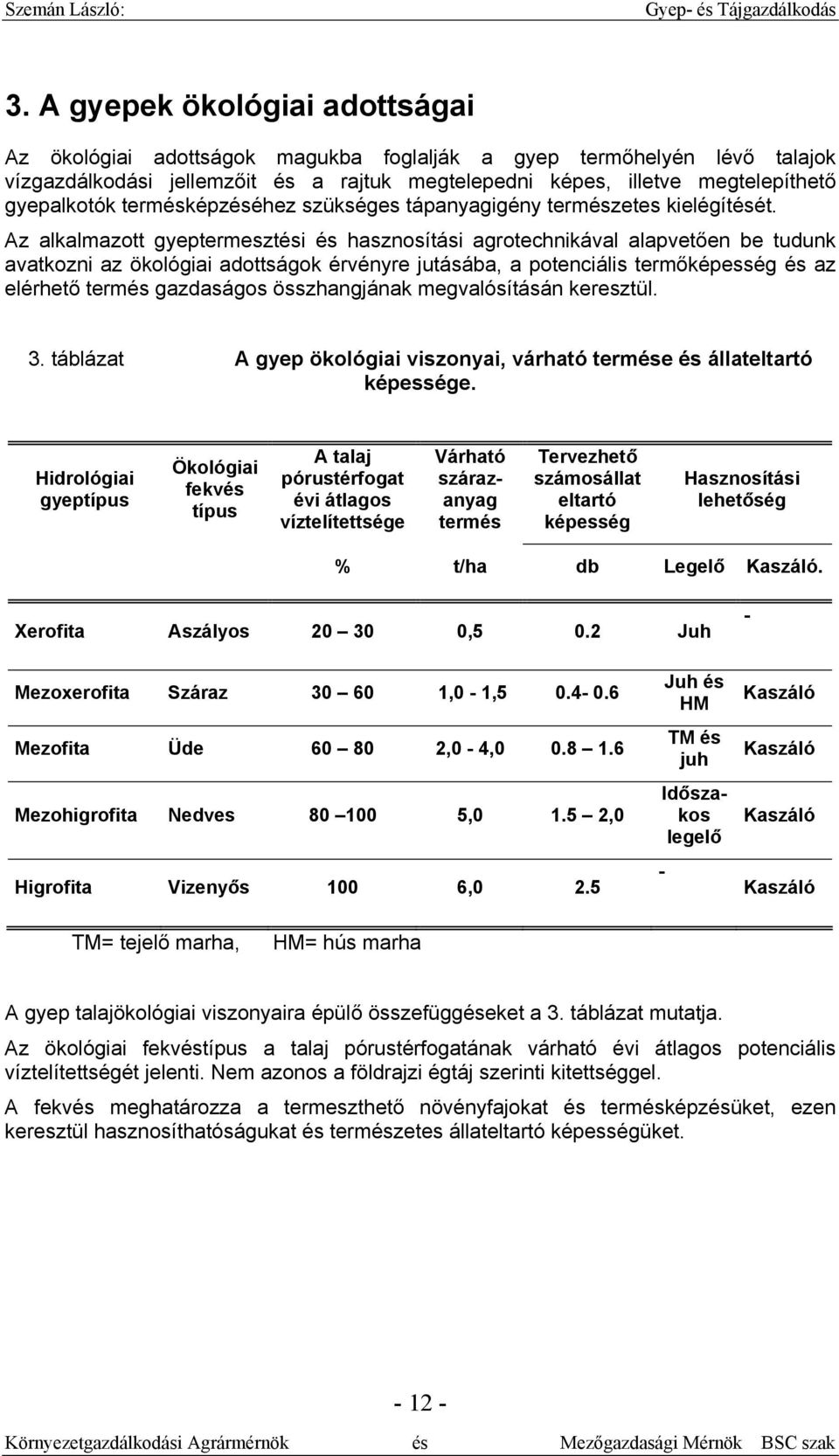 Az alkalmazott gyeptermesztési és hasznosítási agrotechnikával alapvetően be tudunk avatkozni az ökológiai adottságok érvényre jutásába, a potenciális termőképesség és az elérhető termés gazdaságos