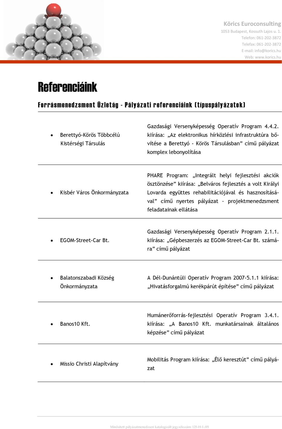 kiírása: Az elektronikus hírközlési infrastruktúra bővítése a Berettyó - Körös Társulásban című pályázat komplex lebonyolítása Kisbér Város Önkormányzata PHARE Program: Integrált helyi fejlesztési