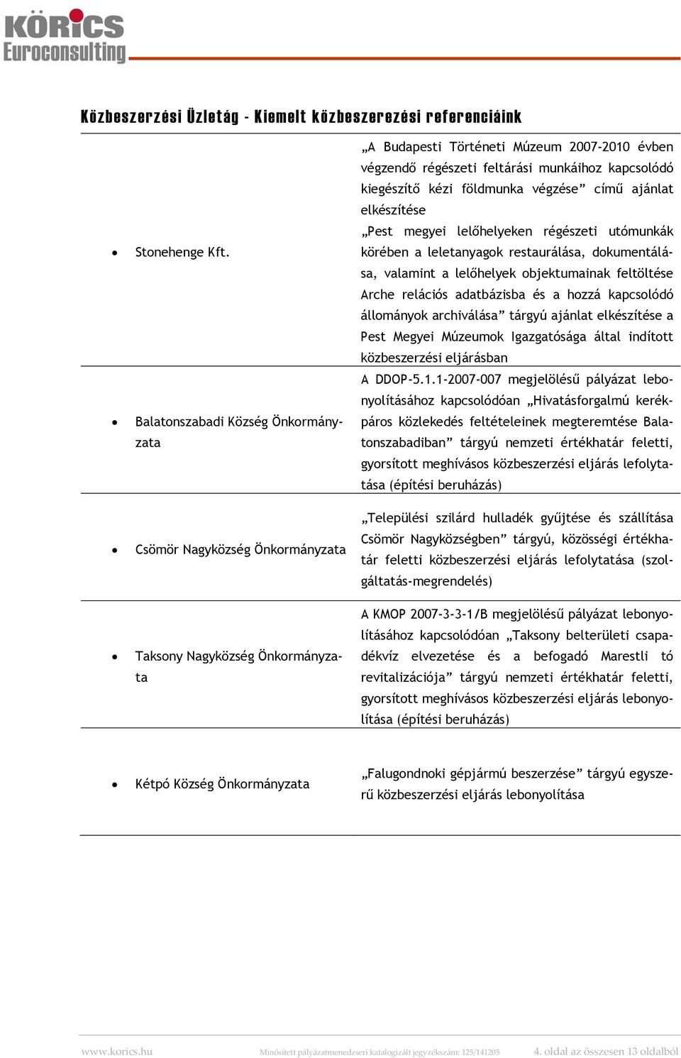 kiegészítő kézi földmunka végzése című ajánlat elkészítése Pest megyei lelőhelyeken régészeti utómunkák körében a leletanyagok restaurálása, dokumentálása, valamint a lelőhelyek objektumainak