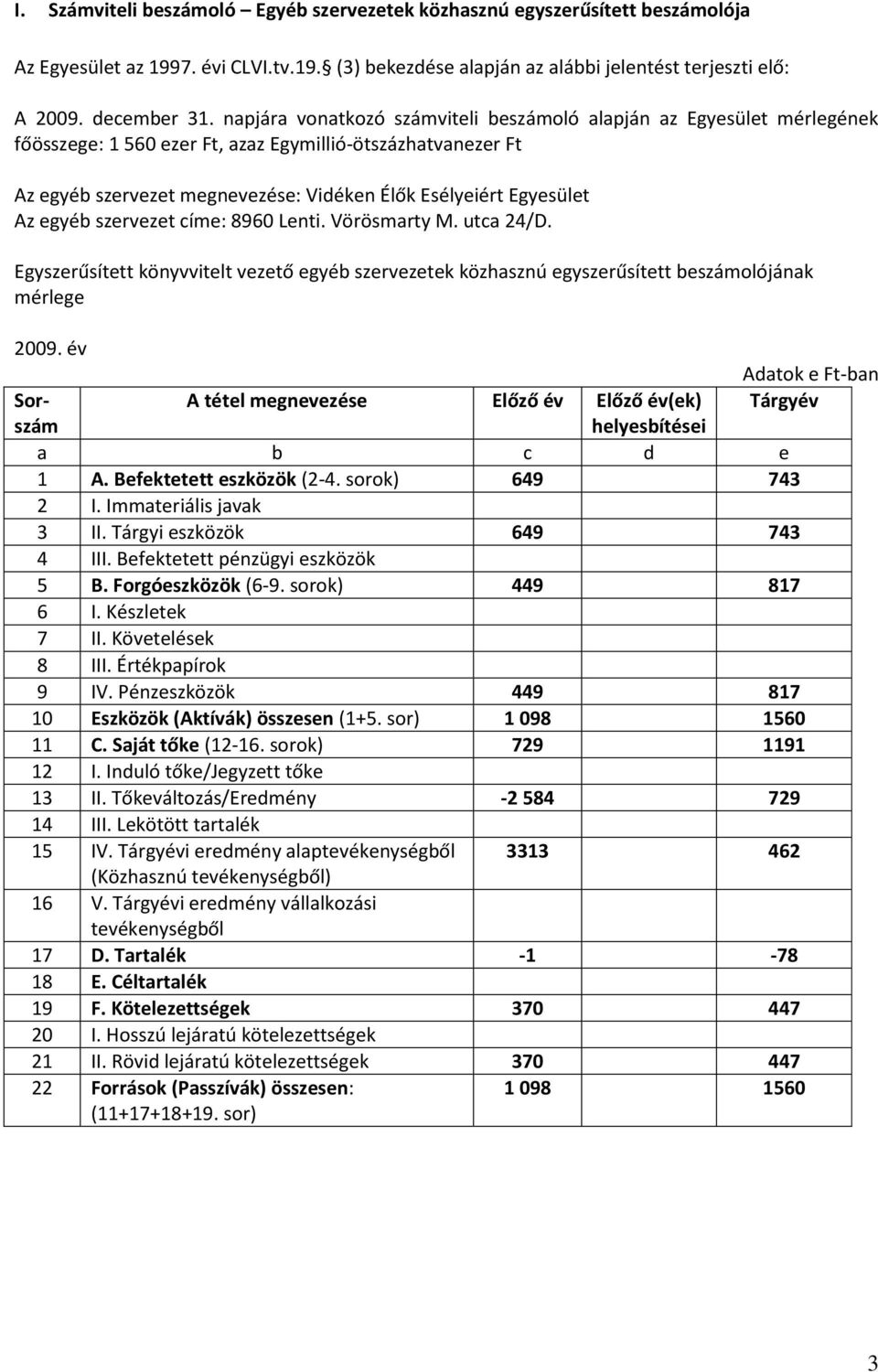 Az egyéb szervezet címe: 8960 Lenti. Vörösmarty M. utca 24/D. Egyszerűsített könyvvitelt vezető egyéb szervezetek közhasznú egyszerűsített beszámolójának mérlege 2009.