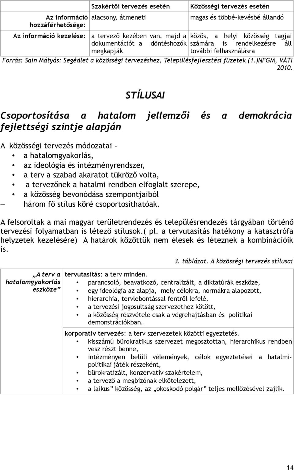 )NFGM, VÁTI 2010.