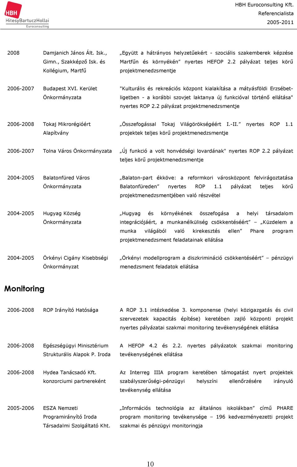 Kerület "Kulturális és rekreációs központ kialakítása a mátyásföldi Erzsébetligetben - a korábbi szovjet laktanya új funkcióval történő ellátása" nyertes ROP 2.