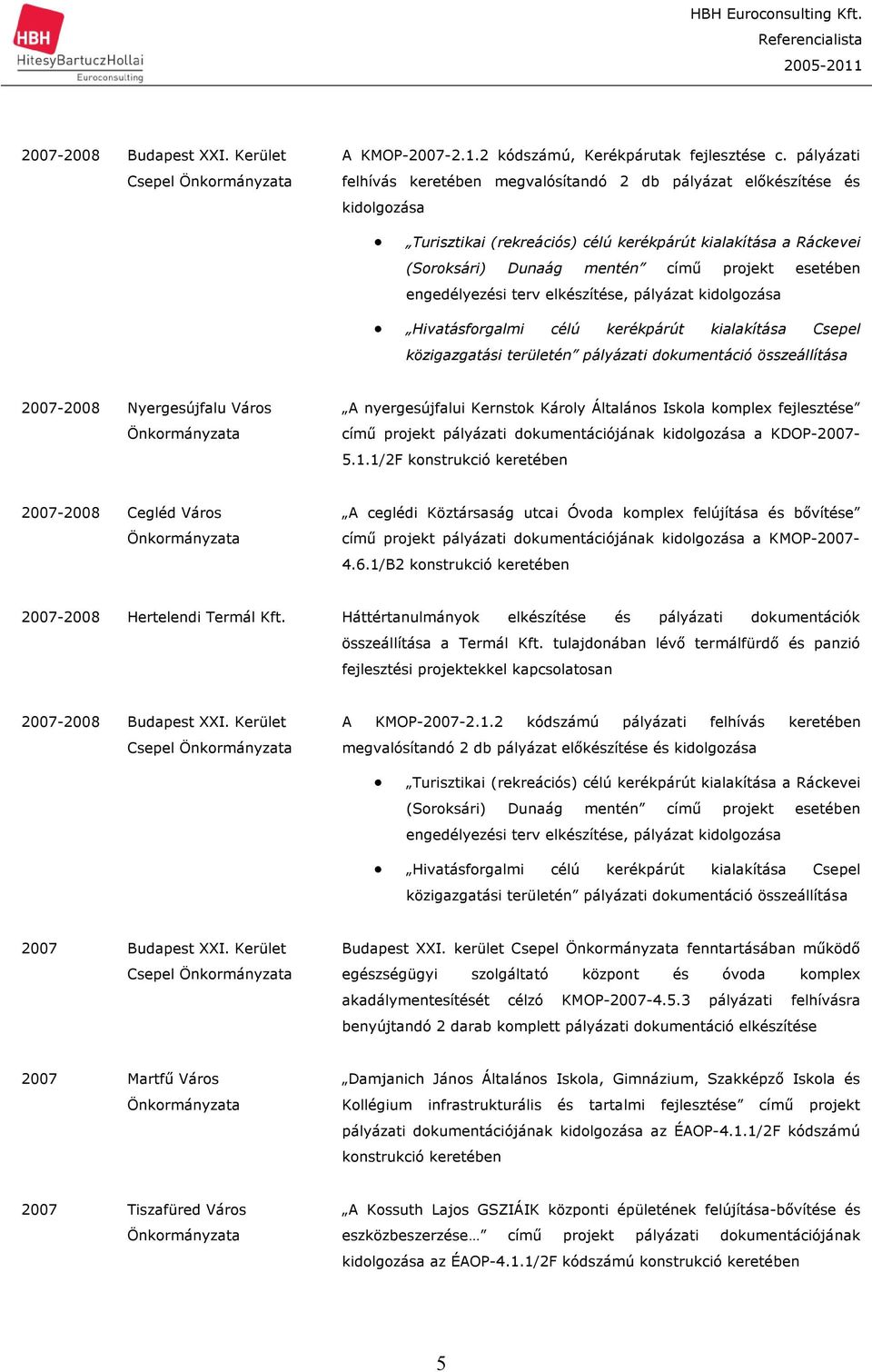 engedélyezési terv elkészítése, pályázat kidolgozása Hivatásforgalmi célú kerékpárút kialakítása Csepel közigazgatási területén pályázati dokumentáció összeállítása 2007-2008 Nyergesújfalu Város A