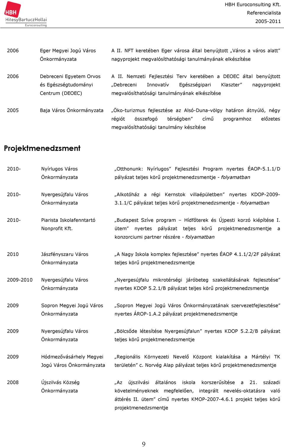 Nemzeti Fejlesztési Terv keretében a DEOEC által benyújtott Debreceni Innovatív Egészségipari Klaszter nagyprojekt megvalósíthatósági tanulmányának elkészítése 2005 Baja Város Öko-turizmus