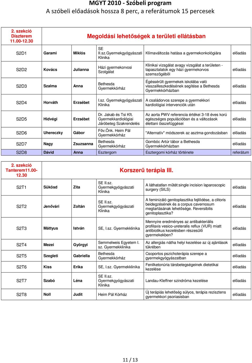 segítése a ban S2D4 Horváth Erzsébet I.sz. A családorvos szerepe a gyermekkori kardiológiai intervenciók után S2D5 Hidvégi Erzsébet S2D6 Uhereczky Gábor S2D7 Nagy Zsuzsanna Dr. Jakab és Tsi Kft.