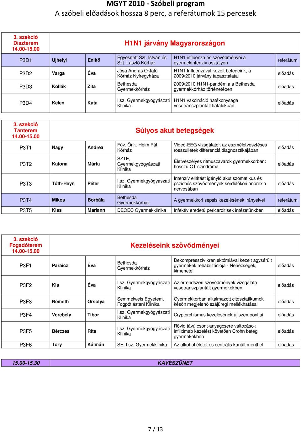 H1N1-pandémia a gyermekkórház történetében P3D4 Kelen Kata I.sz. H1N1 vakcináció hatékonysága vesetranszplantált fiatalokban 3. szekció 14.00-15.