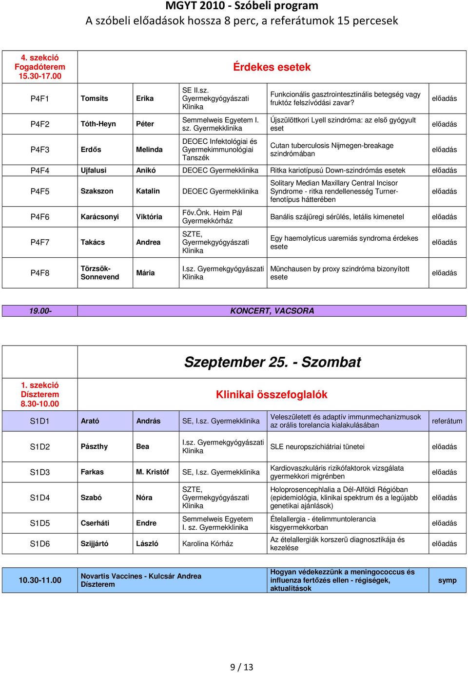 Katalin DEOEC Gyermekklinika P4F6 Karácsonyi Viktória P4F7 Takács Andrea Fıv.Önk.