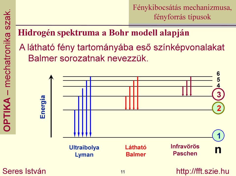 sorozatnak nevezzük.