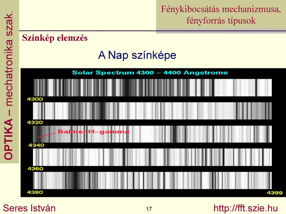 Seres István 17