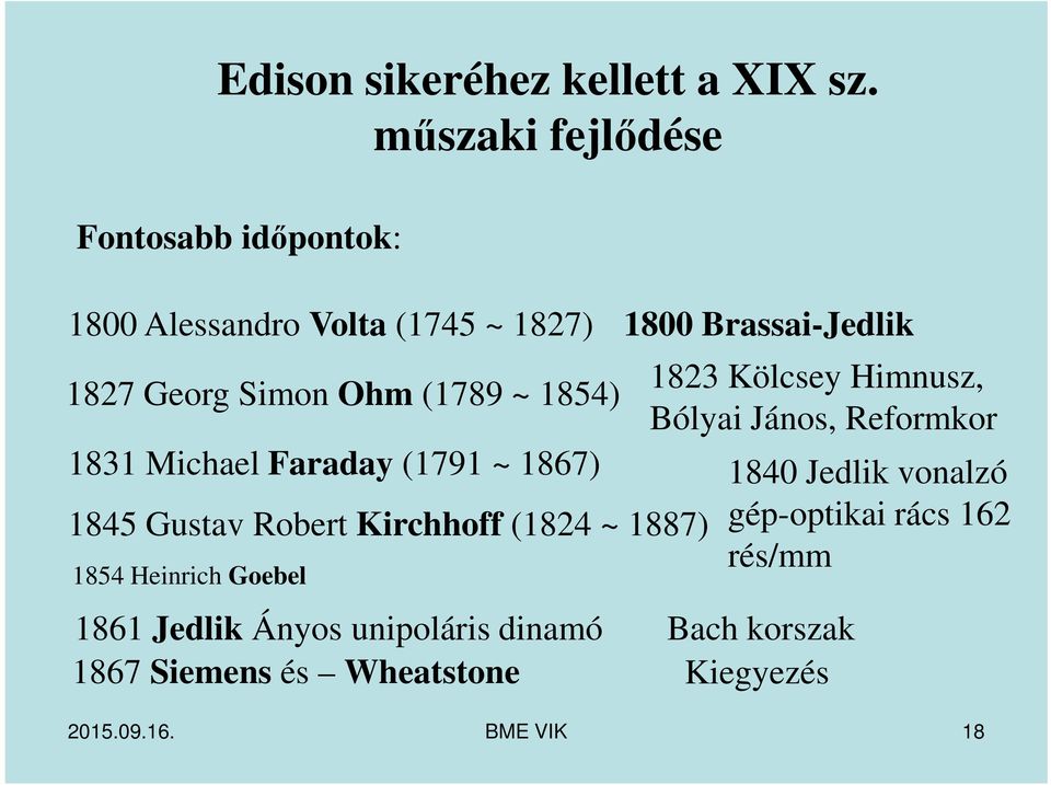 Michael Faraday (1791 ~ 1867) 1845 Gustav Robert Kirchhoff (1824 ~ 1887) 1854 Heinrich Goebel 1861 Jedlik Ányos