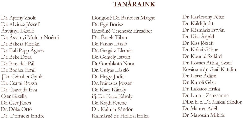 Gergátz Elemér Dr. Gergely István Dr. Gombkötő Nóra Dr. Gulyás László Dr. Hegyi Judit Dr. Iváncsics József Dr. Kacz Károly ifj. Dr. Kacz Károly Dr. Kajdi Ferenc Dr. Kalmár Sándor Kalmárné dr.