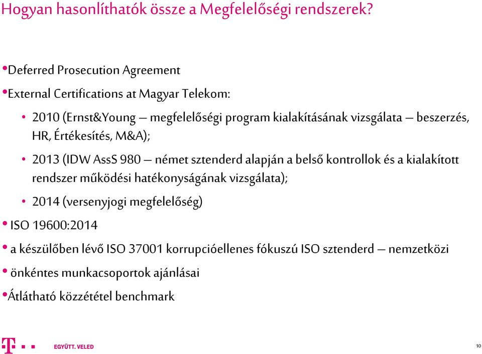 vizsgálata beszerzés, HR, Értékesítés, M&A); 2013 (IDW AssS 980 német sztenderd alapján a belső kontrollok és a kialakított rendszer