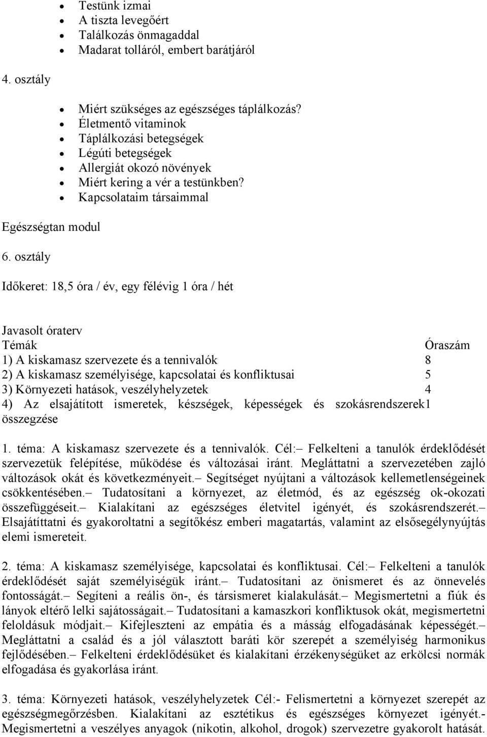 Kapcslataim társaimmal Időkeret: 18,5 óra / év, egy félévig 1 óra / hét Javaslt óraterv Témák Óraszám 1) A kiskamasz szervezete és a tennivalók 8 2) A kiskamasz személyisége, kapcslatai és