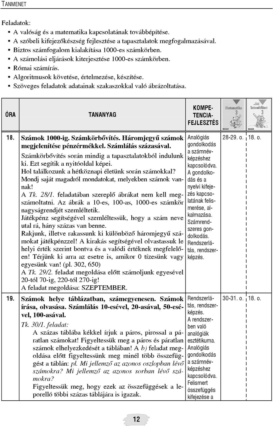 ÓRA TANANYAG KOMPE- TENCIA- FEJLESZTÉS 18. Számok 1000-ig. Számkörbõvítés. Háromjegyû számok megjelenítése pénzérmékkel. Számlálás százasával.