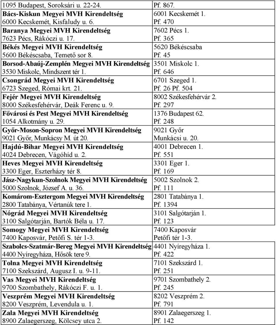 3530 Miskolc, Mindszent tér 1. Pf. 646 Csongrád Megyei MVH Kirendeltség 6701 Szeged 1. 6723 Szeged, Római krt. 21. Pf. 26 Pf. 504 Fejér Megyei MVH Kirendeltség 8002 Székesfehérvár 2.