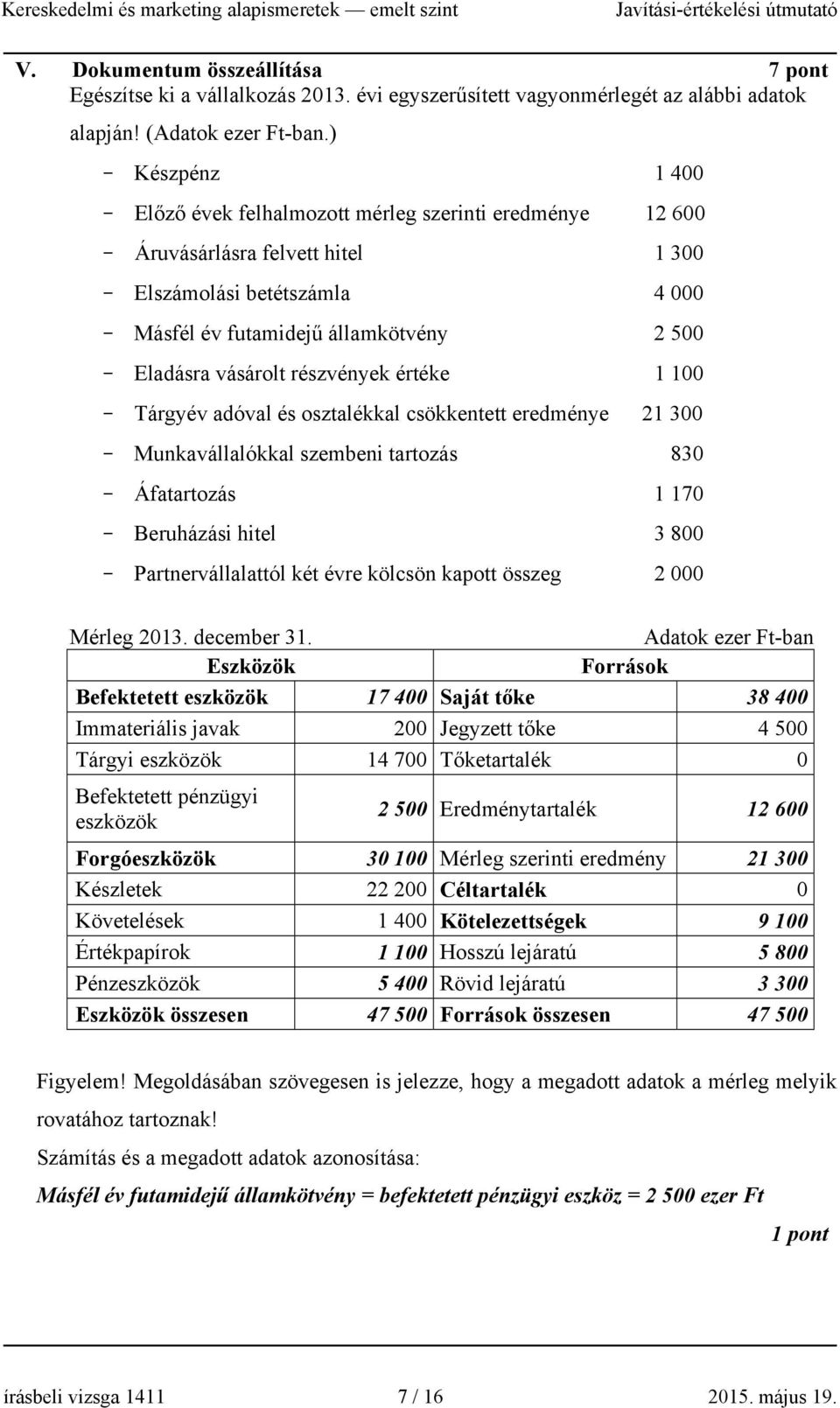 vásárolt részvények értéke 1 100 - Tárgyév adóval és osztalékkal csökkentett eredménye 21 300 - Munkavállalókkal szembeni tartozás 830 - Áfatartozás 1 170 - Beruházási hitel 3 800 -