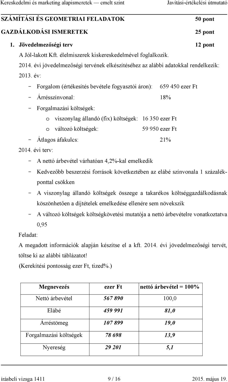 év: - Forgalom (értékesítés bevétele fogyasztói áron): 659 450 ezer Ft - Árrésszínvonal: 18% - Forgalmazási költségek: o viszonylag állandó (fix) költségek: 16 350 ezer Ft o változó költségek: 59 950