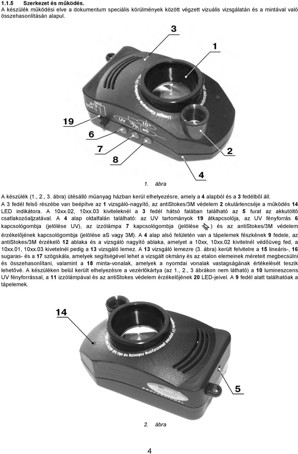 A 3 fedél felső részébe van beépítve az 1 vizsgáló-nagyító, az antistokes/3m védelem 2 okulárlencséje a működés 14 LED indikátora. A 10xx.02, 10xx.