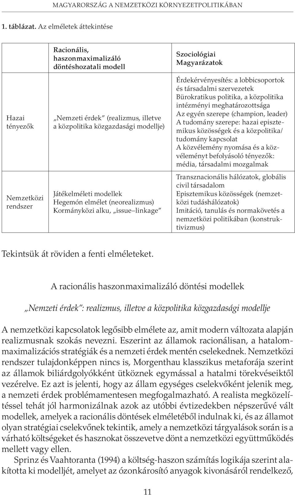 modellek Hegemón elmélet (neorealizmus) Kormányközi alku, issue linkage Szociológiai Magyarázatok Érdekérvényesítés: a lobbicsoportok és társadalmi szervezetek Bürokratikus politika, a közpolitika