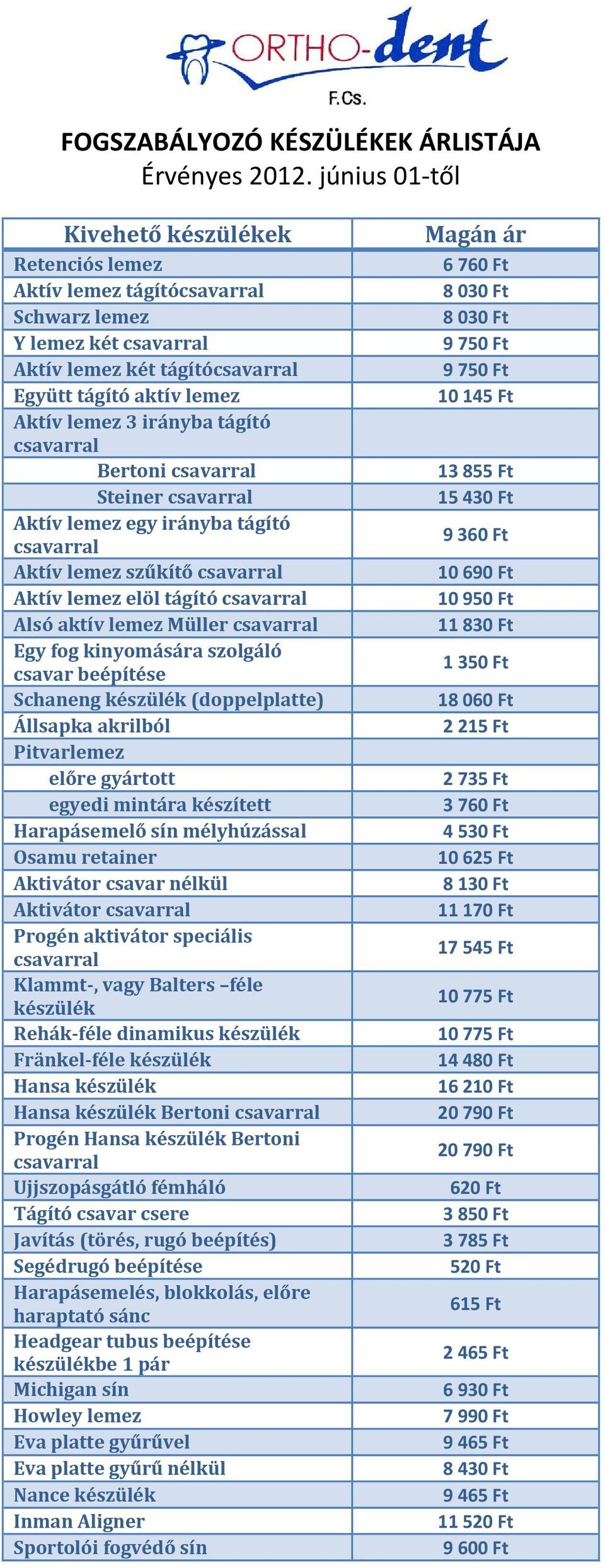 lemez egy irányba tágító Aktív lemez szűkítő Aktív lemez elöl tágító Alsó aktív lemez Müller Egy fog kinyomására szolgáló csavar beépítése Schaneng készülék (doppelplatte) Állsapka akrilból