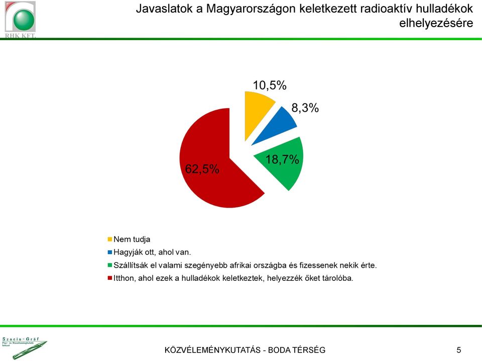 hulladékok elhelyezésére