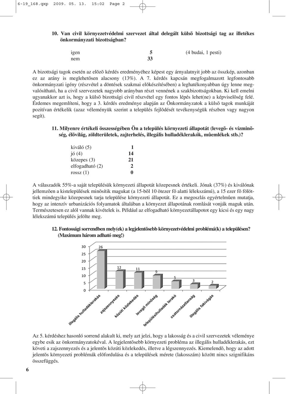 kérdés kapcsán megfogalmazott legfontosabb önkormányzati igény (részvétel a döntések szakmai elõkészítésében) a leghatékonyabban úgy lenne megvalósítható, ha a civil szervezetek nagyobb arányban