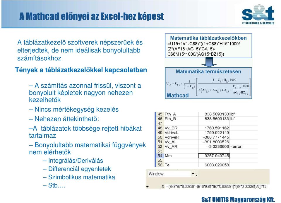 képletek nagyon nehezen kezelhetık Nincs mértékegység kezelés Nehezen áttekinthetı: A táblázatok többsége rejtett