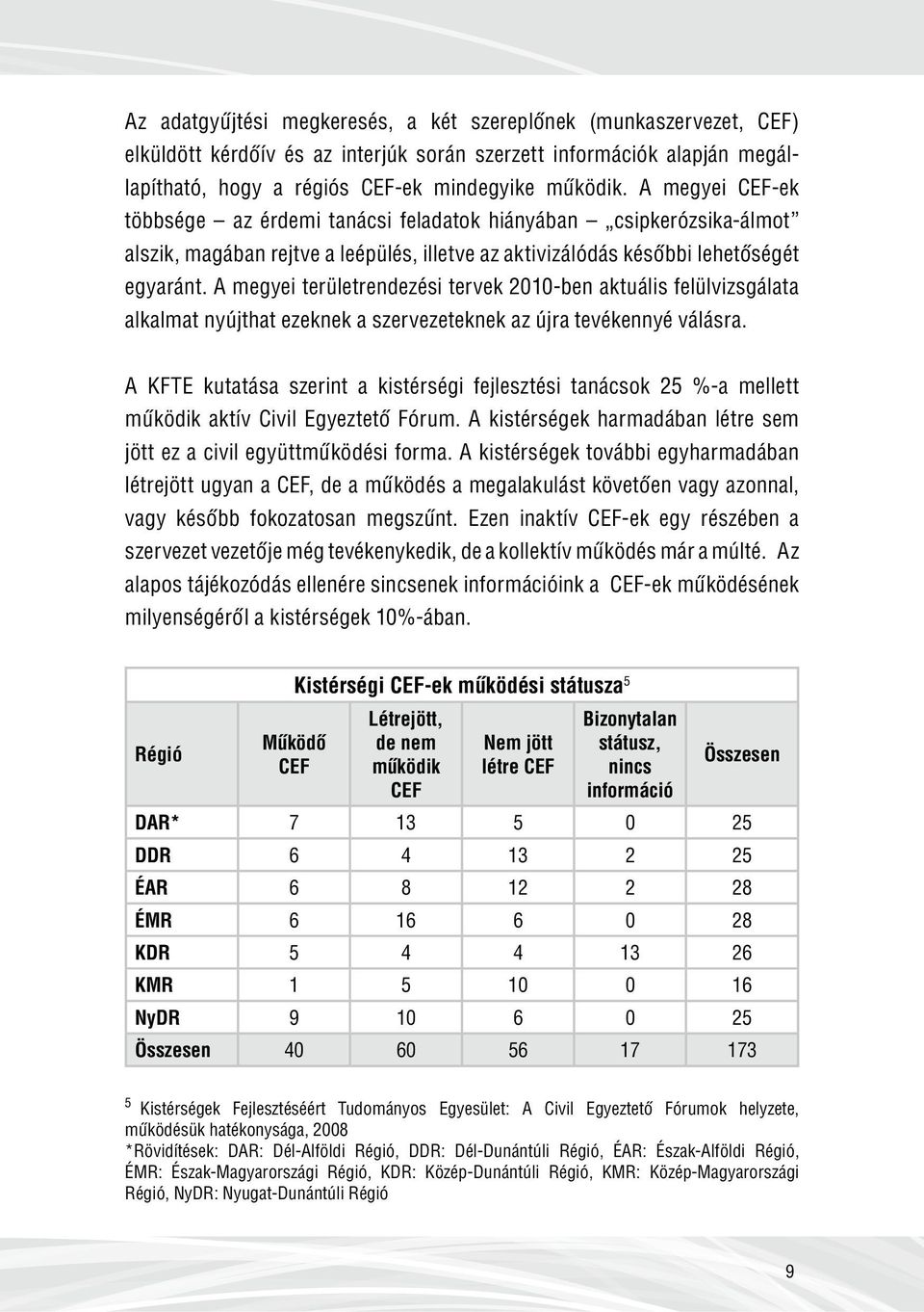 A megyei területrendezési tervek 2010-ben aktuális felülvizsgálata alkalmat nyújthat ezeknek a szervezeteknek az újra tevékennyé válásra.