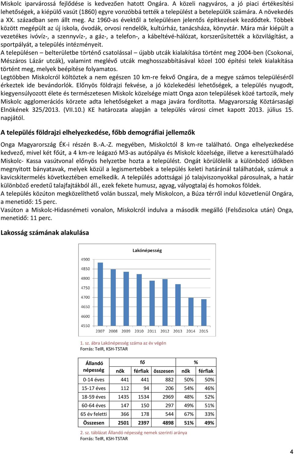 Többek között megépült az új iskola, óvodák, orvosi rendelők, kultúrház, tanácsháza, könyvtár.