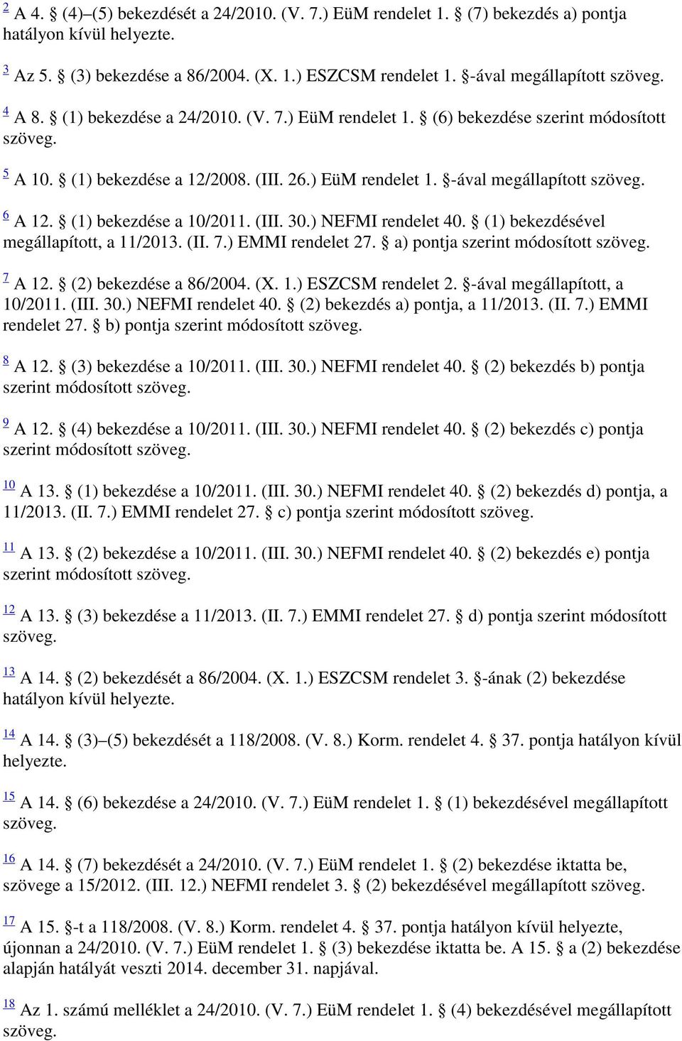 (1) bekezdése a 10/2011. (III. 30.) NEFMI rendelet 40. (1) bekezdésével megállapított, a 11/2013. (II. 7.) EMMI rendelet 27. a) pontja szerint módosított szöveg. 7 A 12. (2) bekezdése a 86/2004. (X.