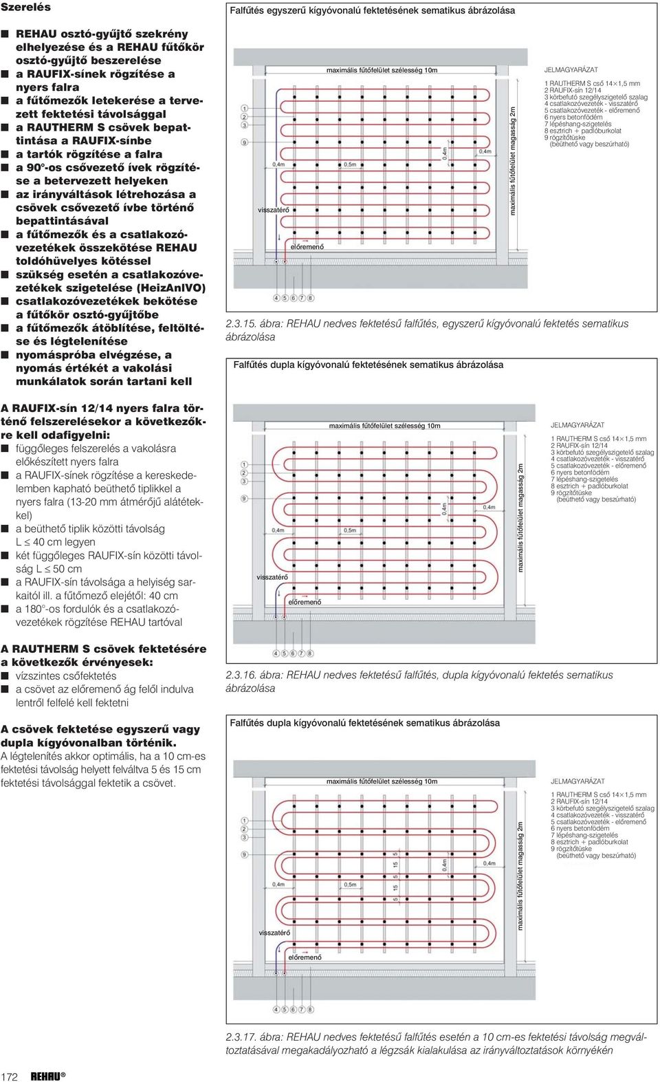 fûtõmezõk és a csatlakozóvezetékek összekötése REHAU toldóhüvelyes kötéssel szükség esetén a csatlakozóvezetékek szigetelése (HeizAnlVO) csatlakozóvezetékek bekötése a fûtõkör osztó-gyûjtõbe a