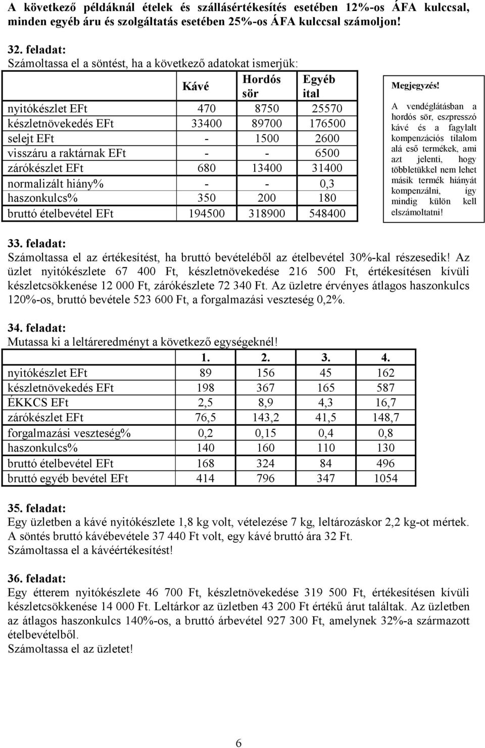 a raktárnak EFt - - 6500 zárókészlet EFt 680 13400 31400 normalizált hiány% - - 0,3 haszonkulcs% 350 200 180 bruttó ételbevétel EFt 194500 318900 548400 Megjegyzés!